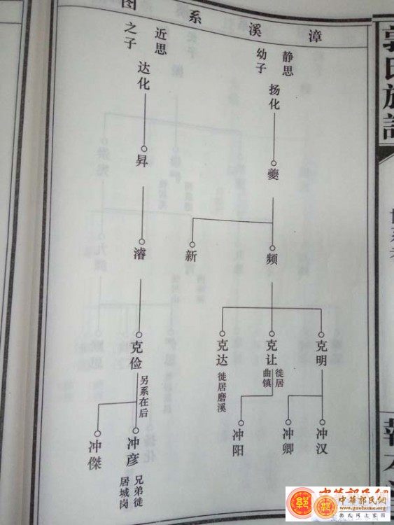 南昌小调送情郎曲谱_南昌大学(2)