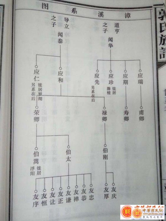 南昌小调送情郎曲谱_南昌大学(2)