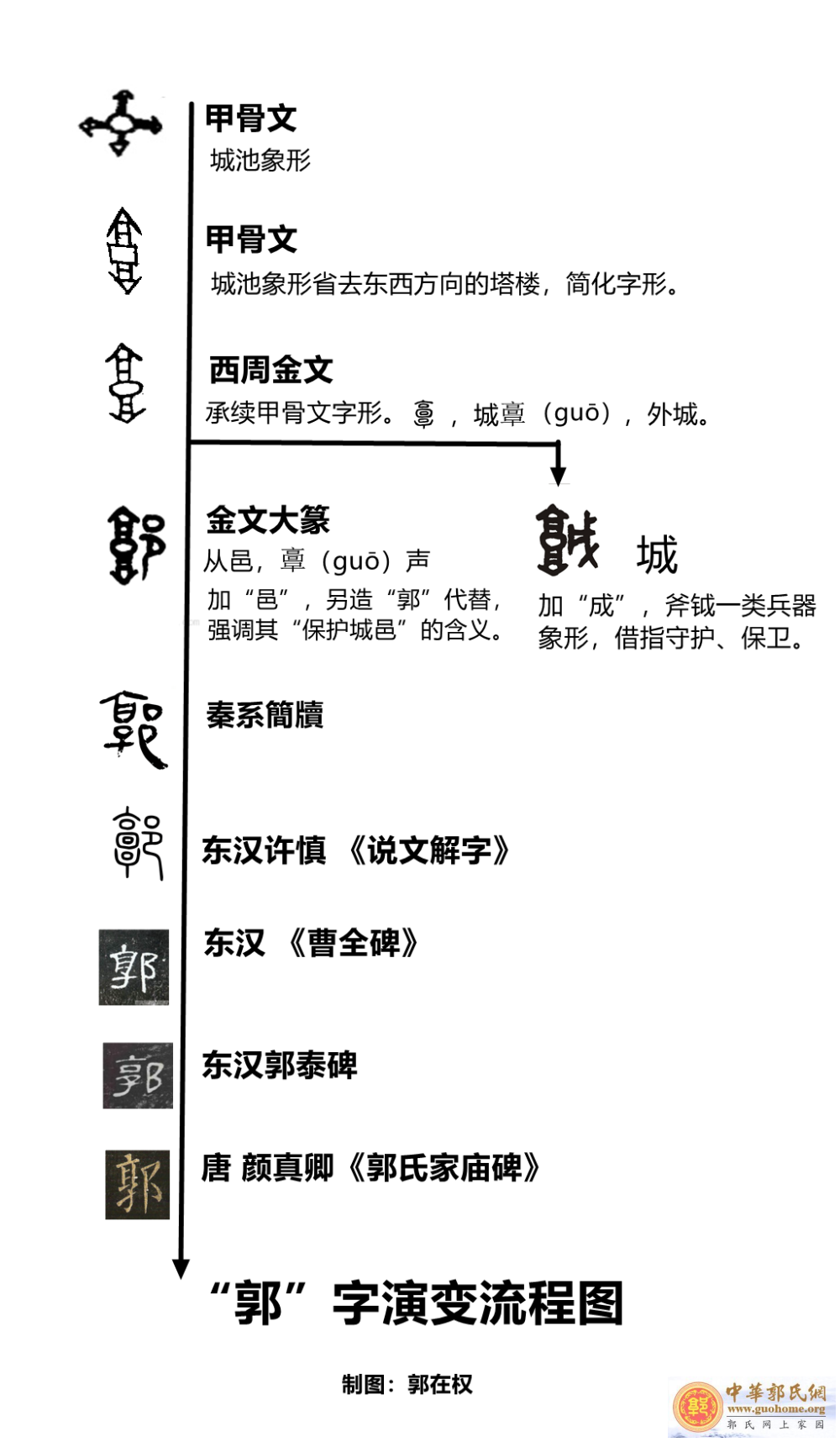 脍炙人口的意思和读音_脍炙人口的拼音(3)