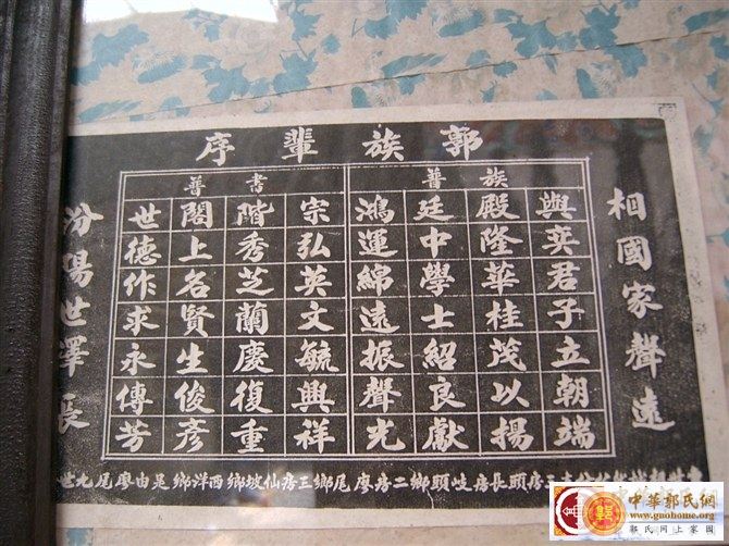 潮美郭氏绥成堂