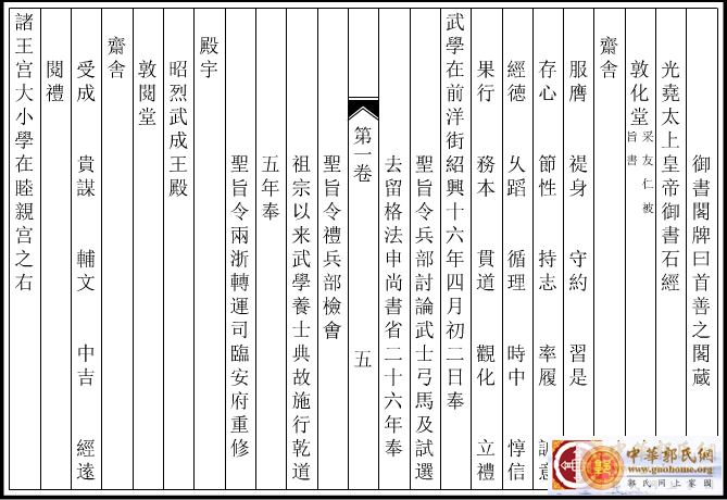 浙江杭州郭氏家谱臨安志【卷 01】 (9).png