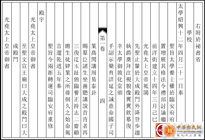 浙江杭州郭氏家谱臨安志【卷 01】 (8).png