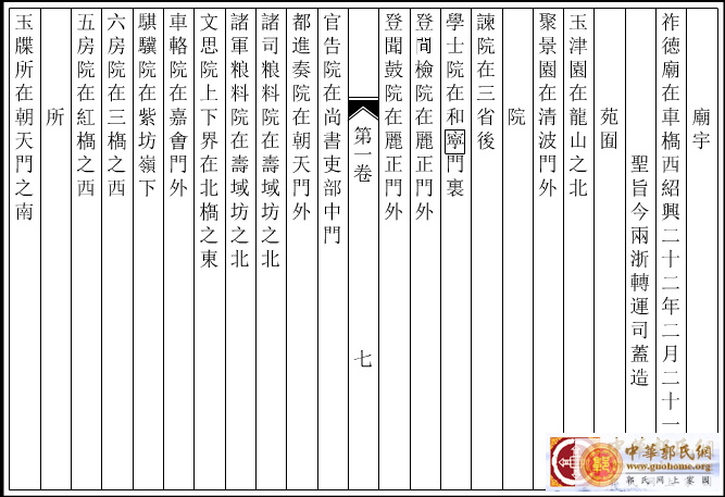 浙江杭州郭氏家谱臨安志【卷 01】 (11).png