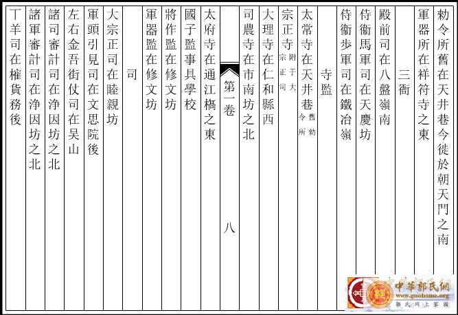 浙江杭州郭氏家谱臨安志【卷 01】 (12).png