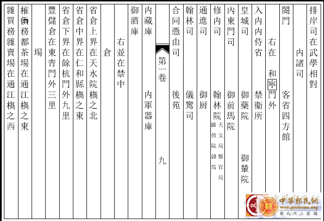 浙江杭州郭氏家谱臨安志【卷 01】 (13).png