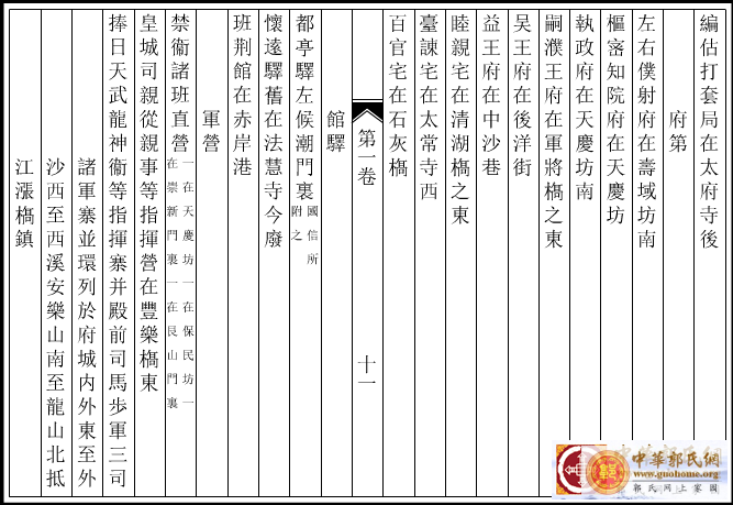 浙江杭州郭氏家谱臨安志【卷 01】 (15).png