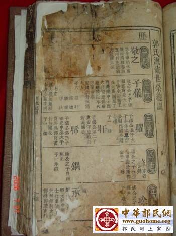 郭氏家谱1