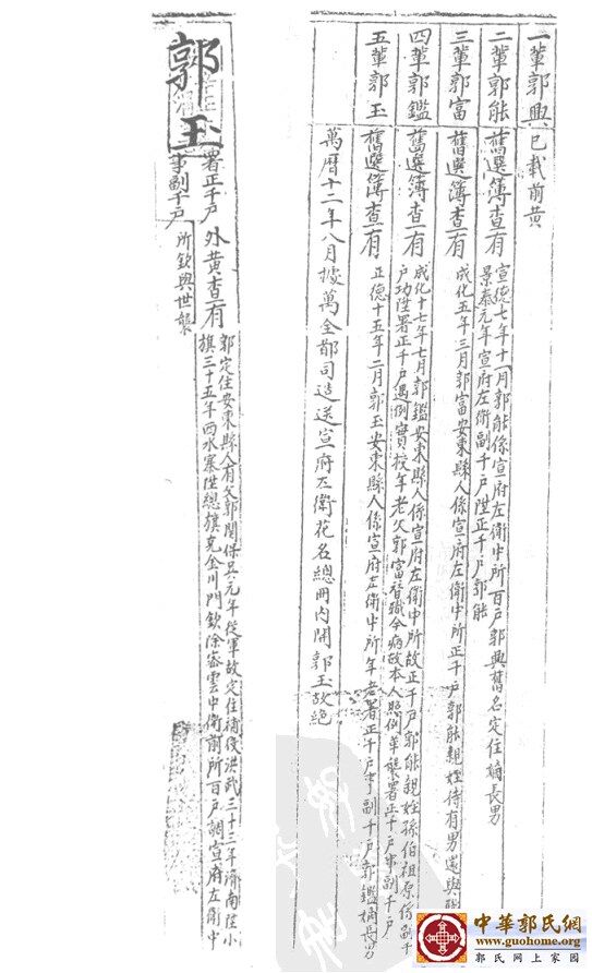 兴公后人与涟水