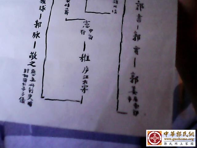 两桂  郭氏簇谱