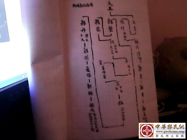 两桂  郭氏簇谱