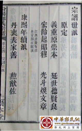 长沙《汾阳郭氏宗谱—崇本堂》1