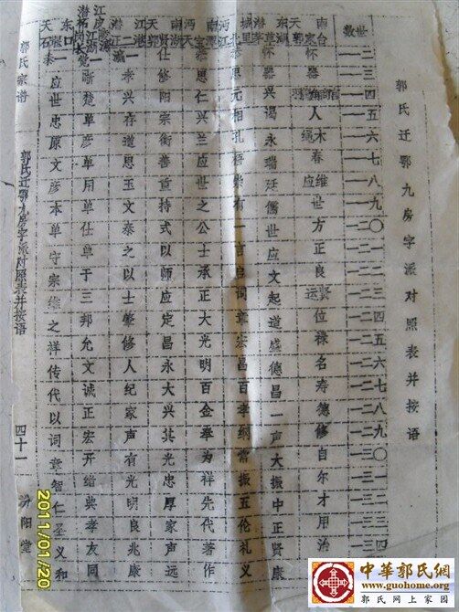 我家谱，第三列就是我家里的支谱