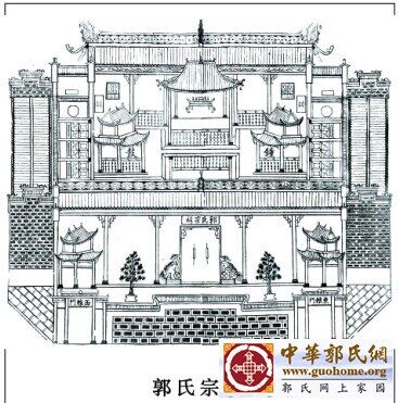 家谱中的总祠资料