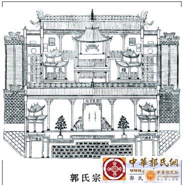 家谱中的总祠资料