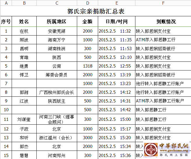 QQ图片20150205161142.png