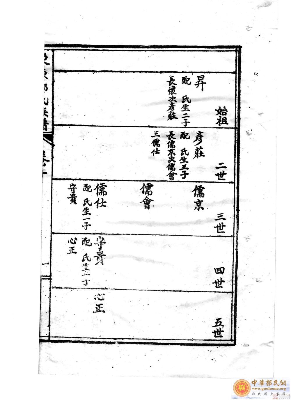 东原郭氏族谱十支 001.jpg