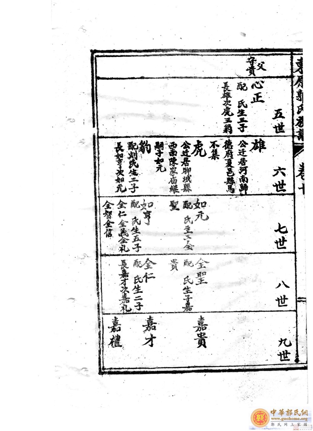 东原郭氏族谱十支 002.jpg