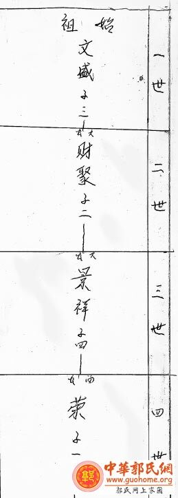 家谱.jpg