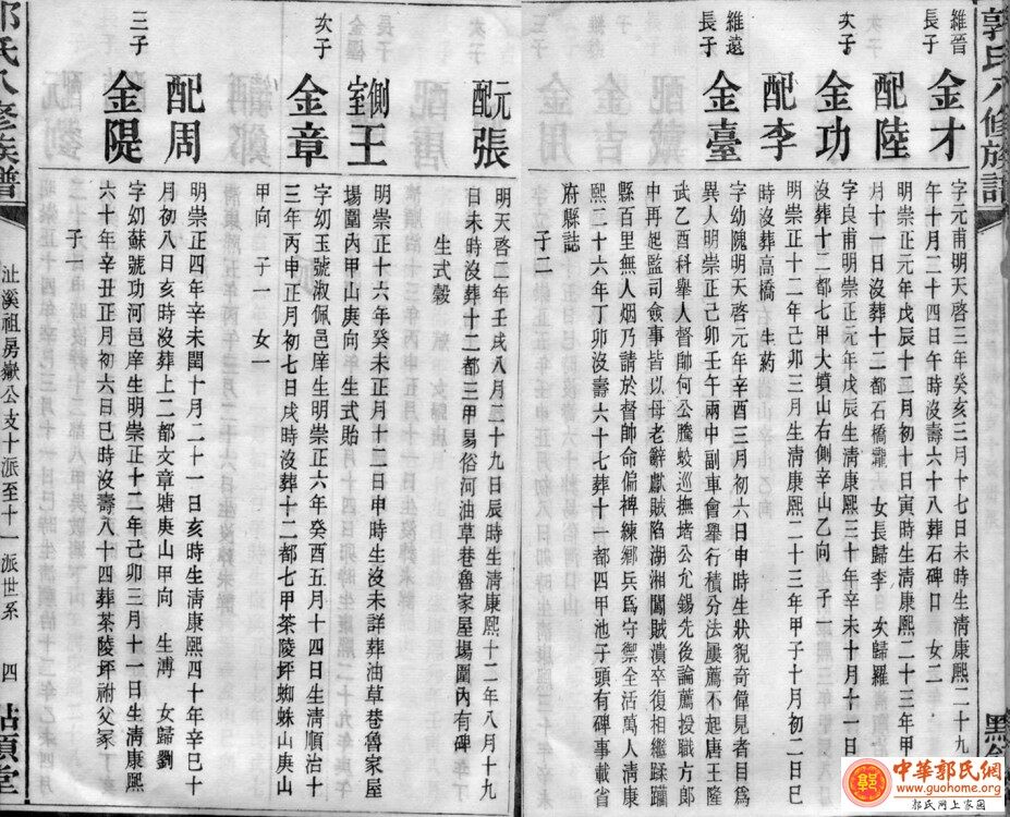 家谱上岳麓书院山长郭金台的记载