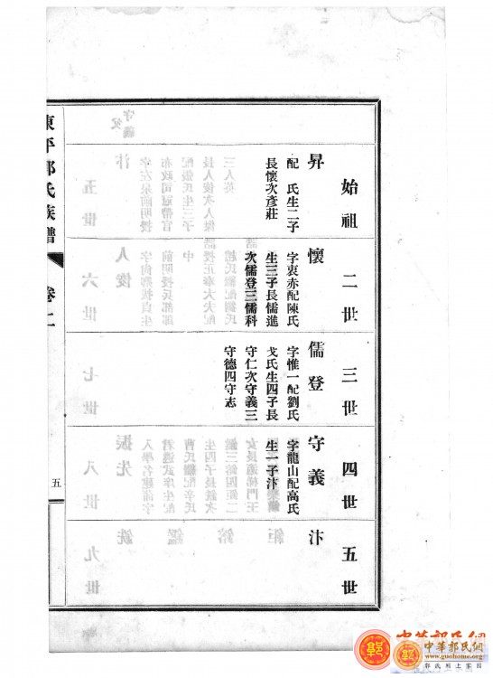 东原郭氏家谱1937版卷2 009.jpg