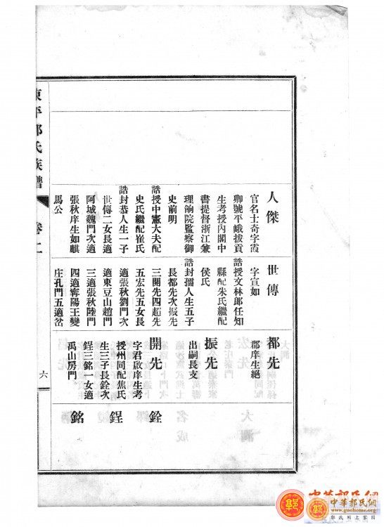 东原郭氏家谱1937版卷2 011.jpg