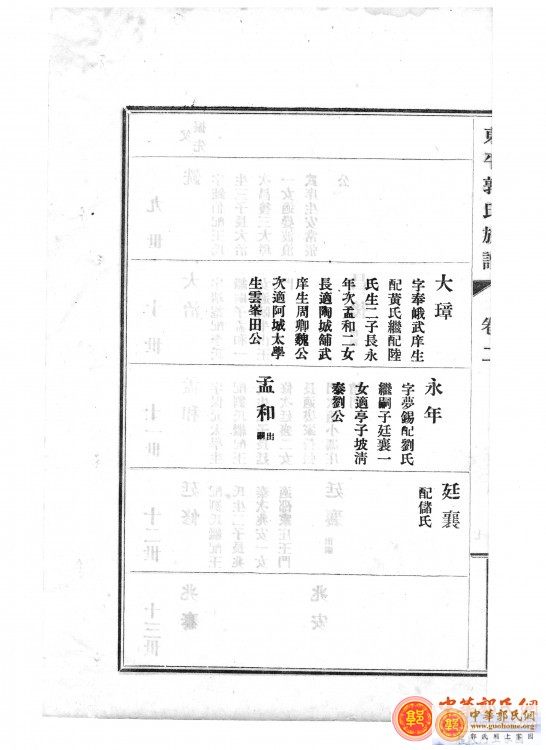 东原郭氏家谱1937版卷2 014.jpg