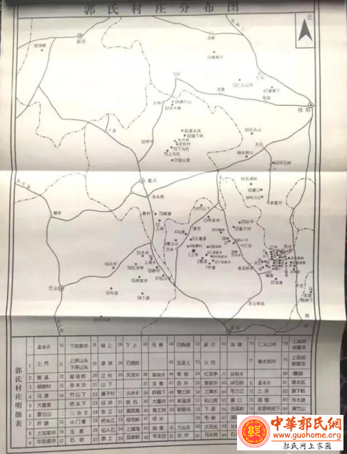 上乔郭氏分布图