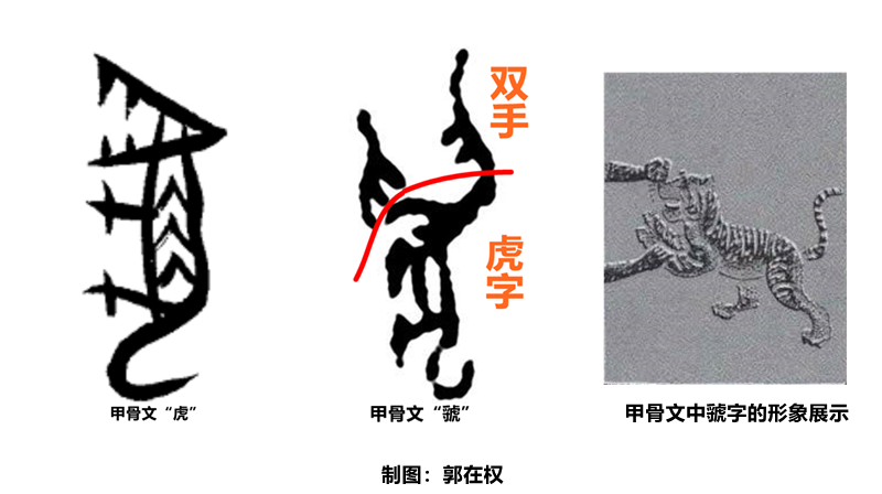 甲骨文中虢字的写法_副本_副本_副本_副本.png