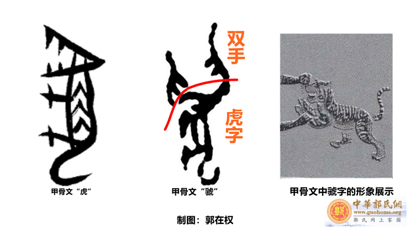 甲骨文中虢字的写法_副本_副本_副本_副本.png