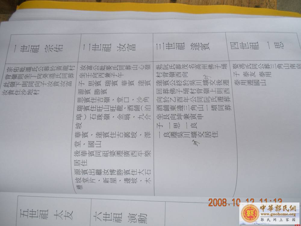 [转帖]吴川滕蛟郭屋族人源流考