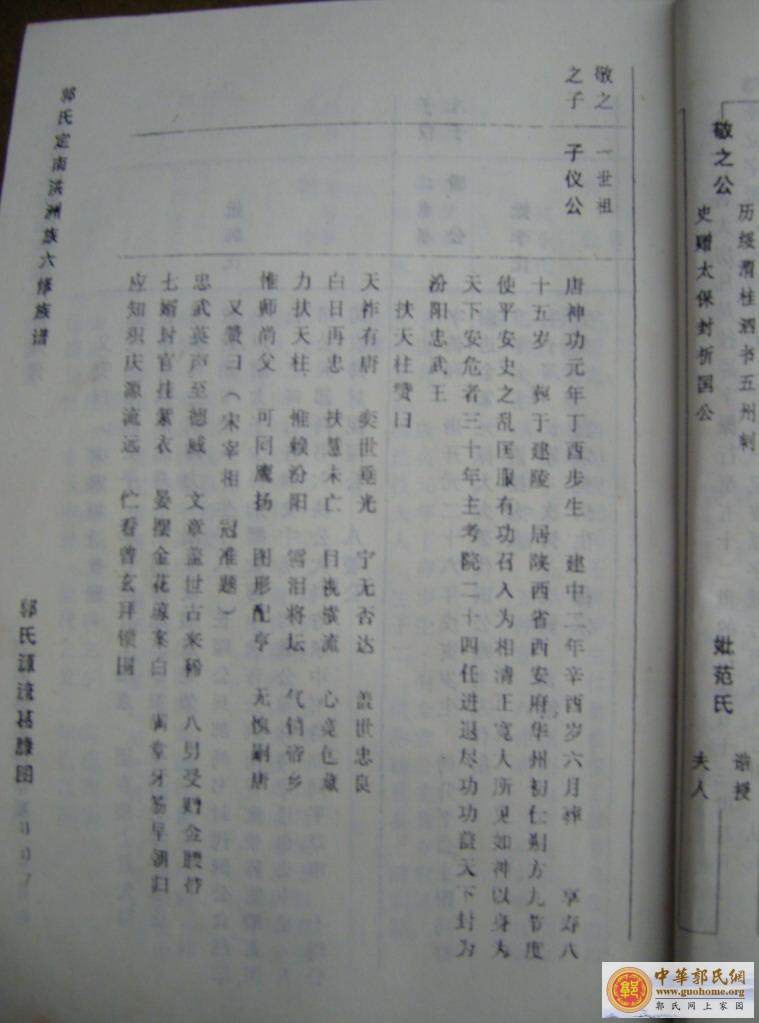 [分享]江西定南洪洲族郭氏家族---郭福昌