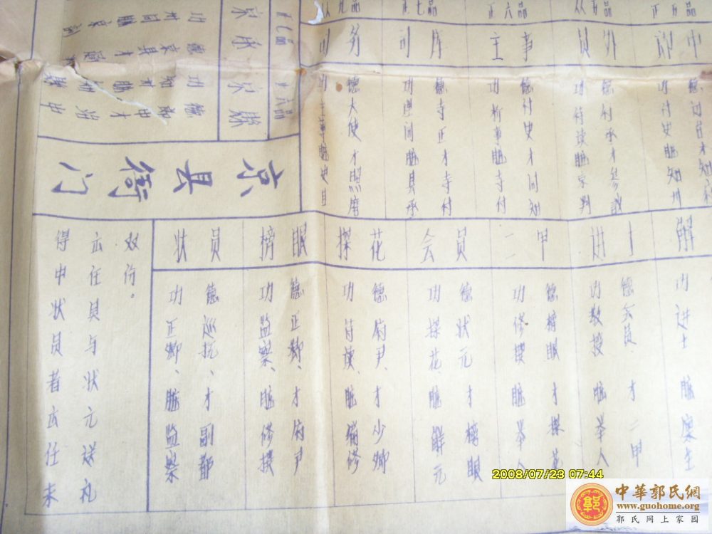 玩游戏：古代的 “升官图”（原创）