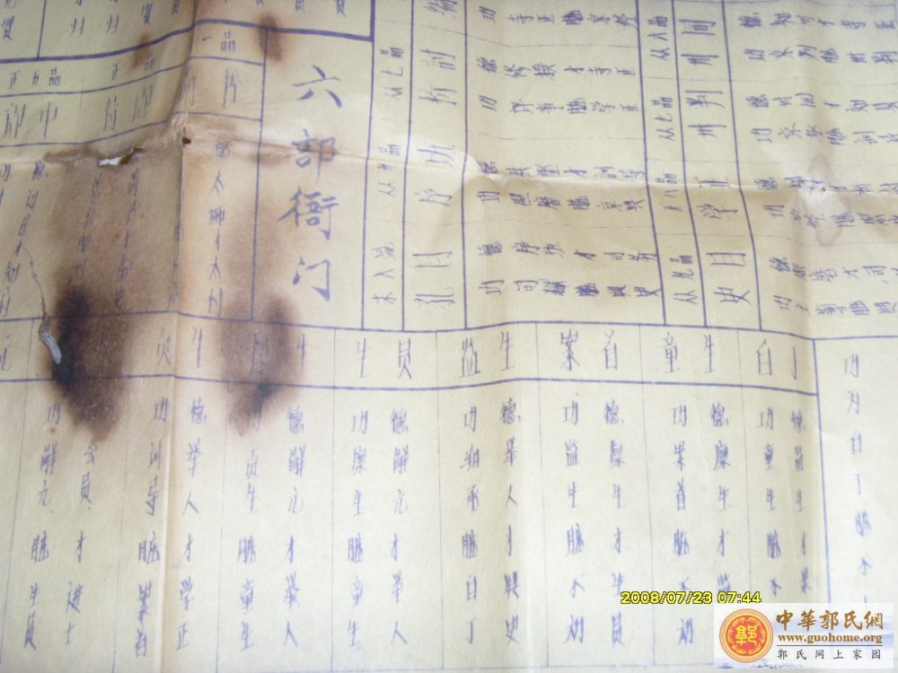 玩游戏：古代的 “升官图”（原创）