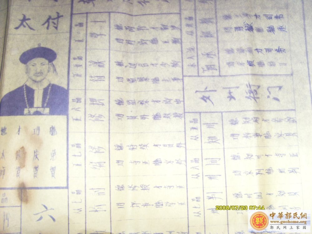 玩游戏：古代的 “升官图”（原创）