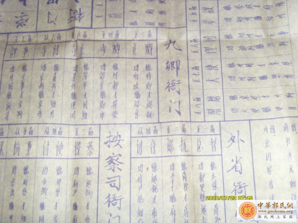 玩游戏：古代的 “升官图”（原创）