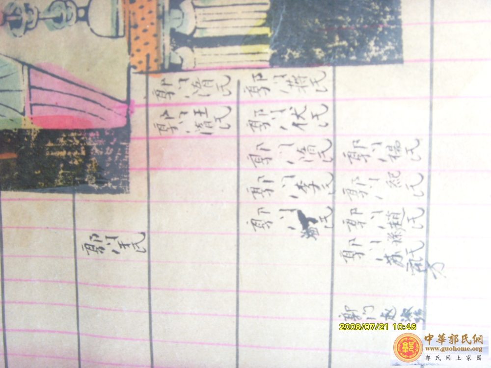 东北 吉林 “ 家谱 ”（山西太原来的）