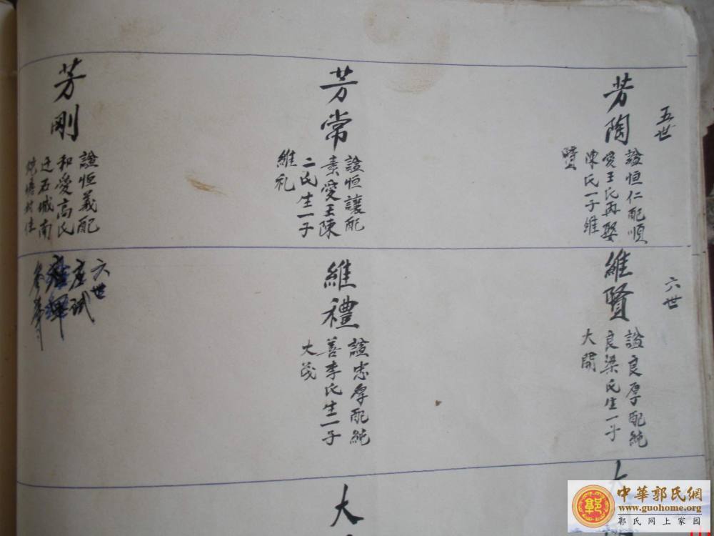 吴川郭氏宗谱（宗贤公谱）