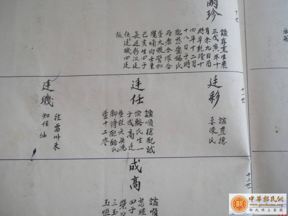 吴川郭氏宗谱（宗贤公谱）