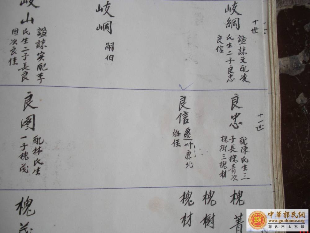 吴川郭氏宗谱（宗贤公谱）