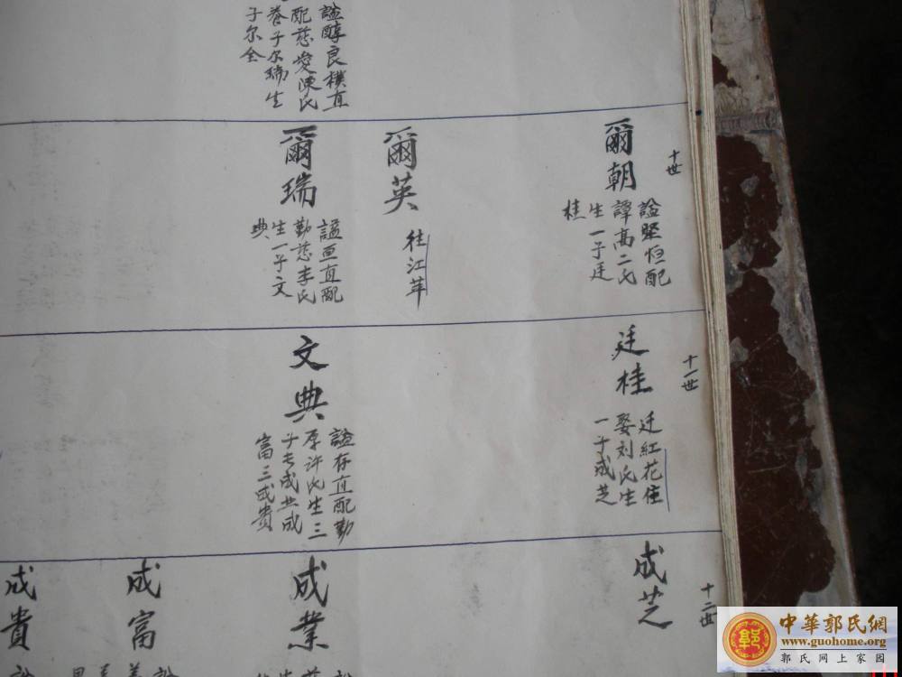 吴川郭氏宗谱（宗贤公谱）