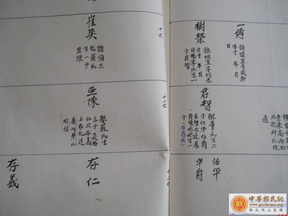 吴川郭氏宗谱（宗贤公谱）