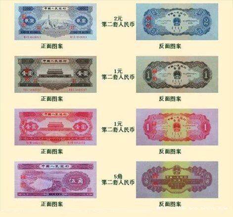 我家在东北 全国唯一与省会同名的----- 吉林市！