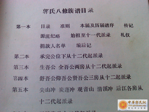 湖南衡山郭氏族谱