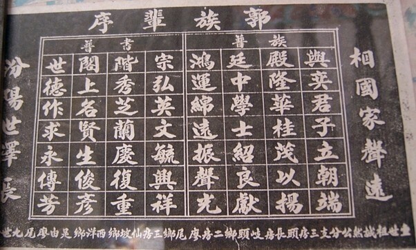 广东汕头市——潮美郭氏譜述