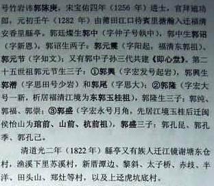 福清玉桂郭氏起源